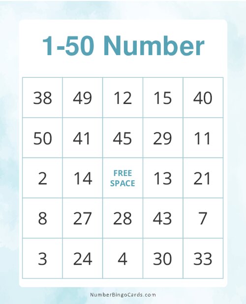 1-50 Number